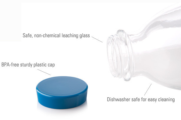 tapisterrific4 1024x1024 Glass water bottles