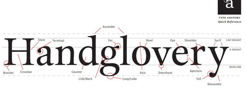 1.typeface ebook Free Typeface Font eBooks for Designers