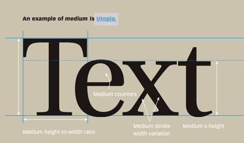 9.typeface ebook Free Typeface Font eBooks for Designers