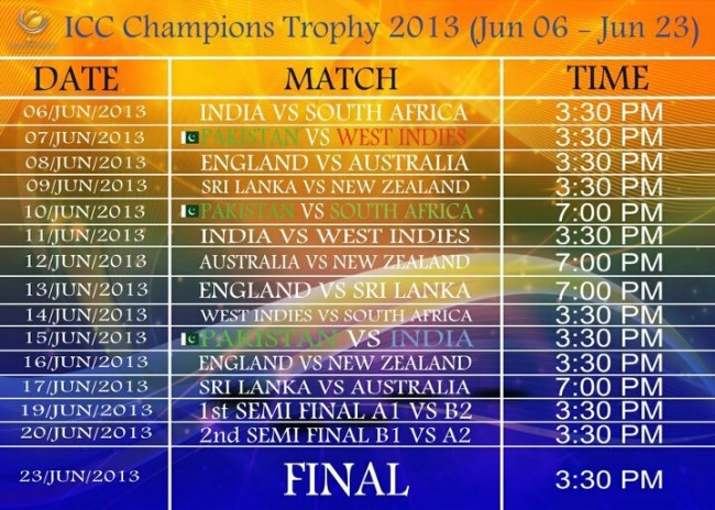 ICC Champions Trophy Schedule 2013 1 650x464 ICC Champion Trophy 2013,England and Wales