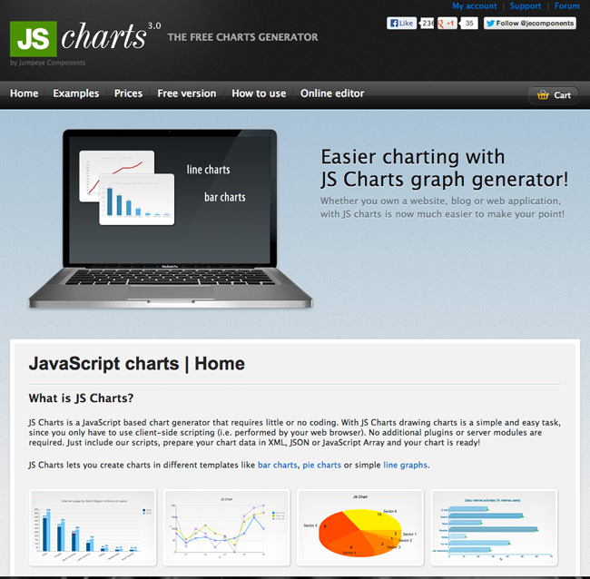 md3 Fantastic JavaScript Chart Generator   only $37!
