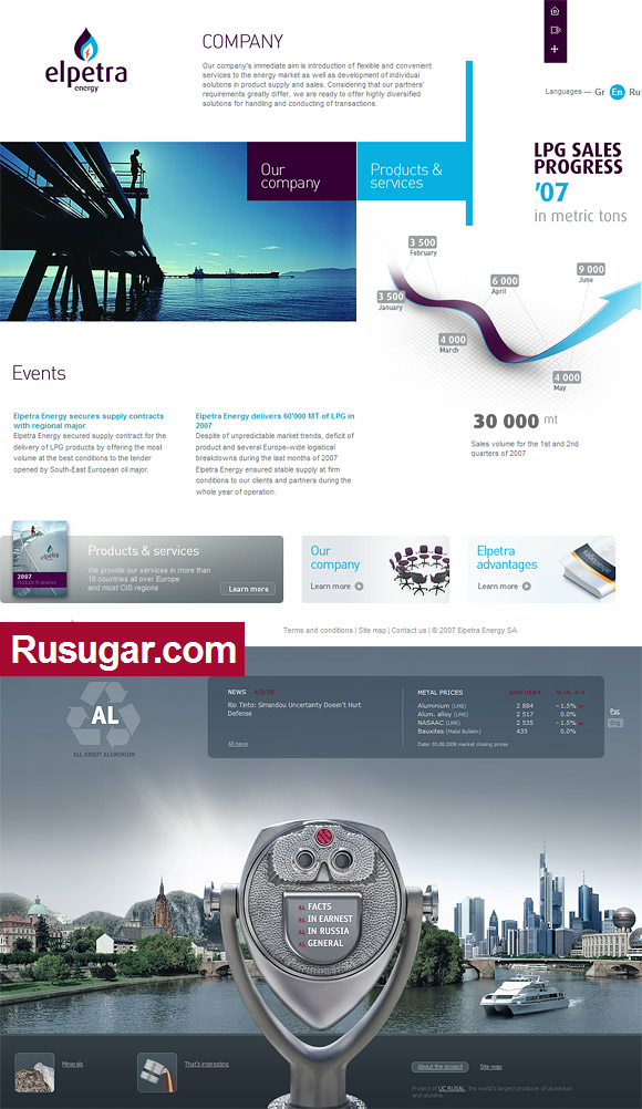 rusugar pic on Design You Trust rusugar The Best Designed Websites Made in Russia