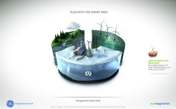 gesmart GE SMART GRID