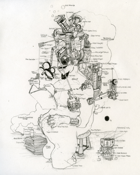 ZihnimsiSinir 01 pic on Design You Trust ZihnimsiSinir 01 Cover Sketches