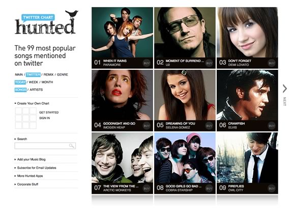 werehunted The Most Creative 10 Twitter Mashups