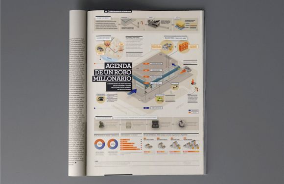 0 pic on Design You Trust 0 DHNN Bank Robbery Infographics