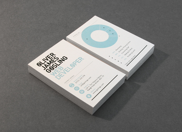 1744421275377878 Branding Myself by David Robinson
