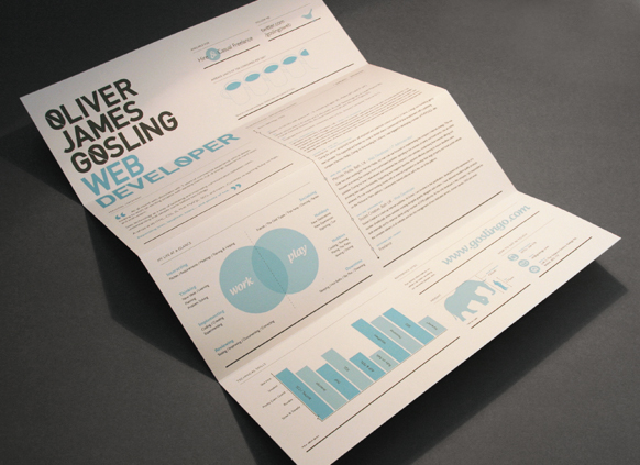 1744421275377987 Branding Myself by David Robinson
