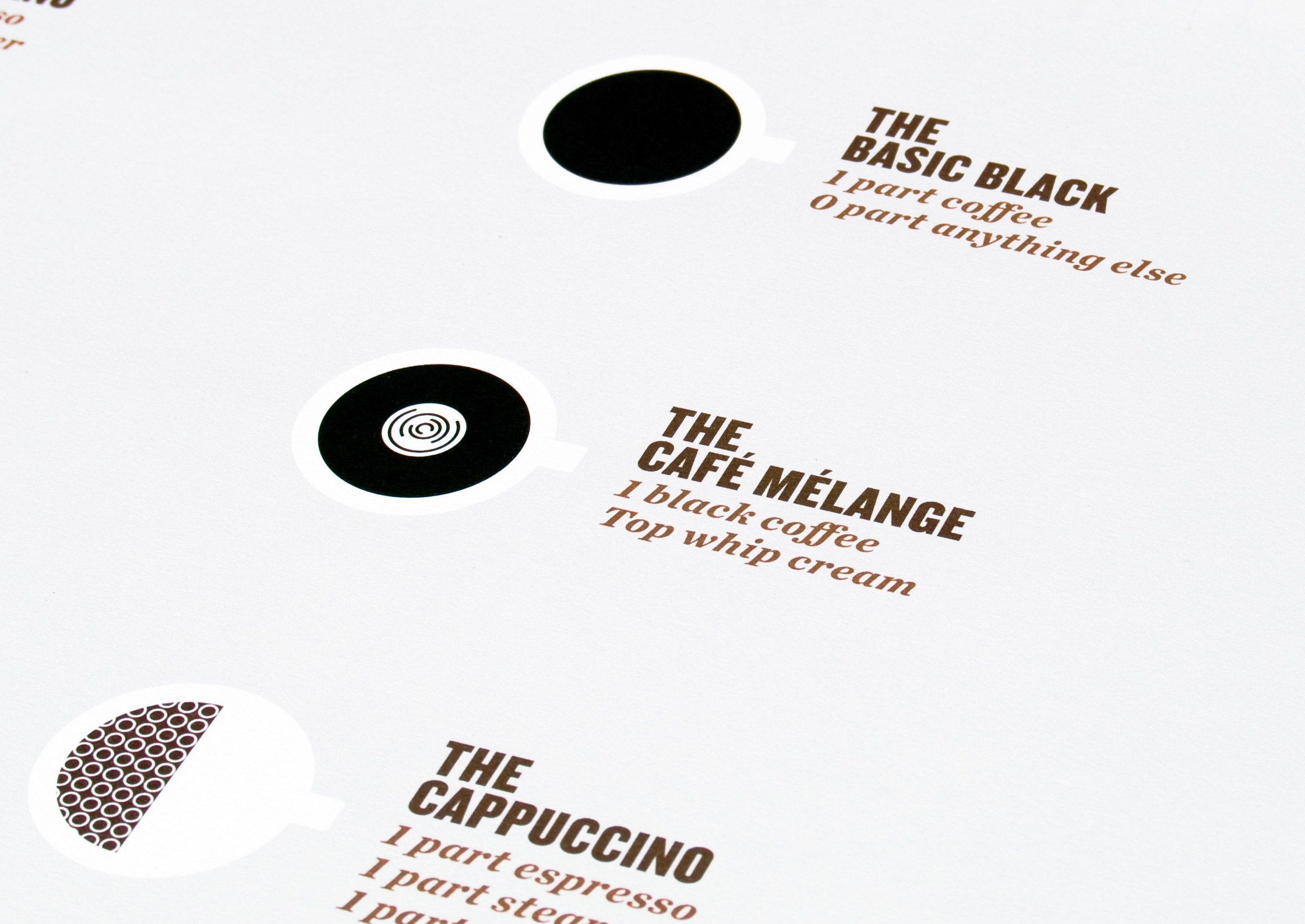 DSC 0568 UPDATE: The Perfect Pour Coffee poster is now for sale