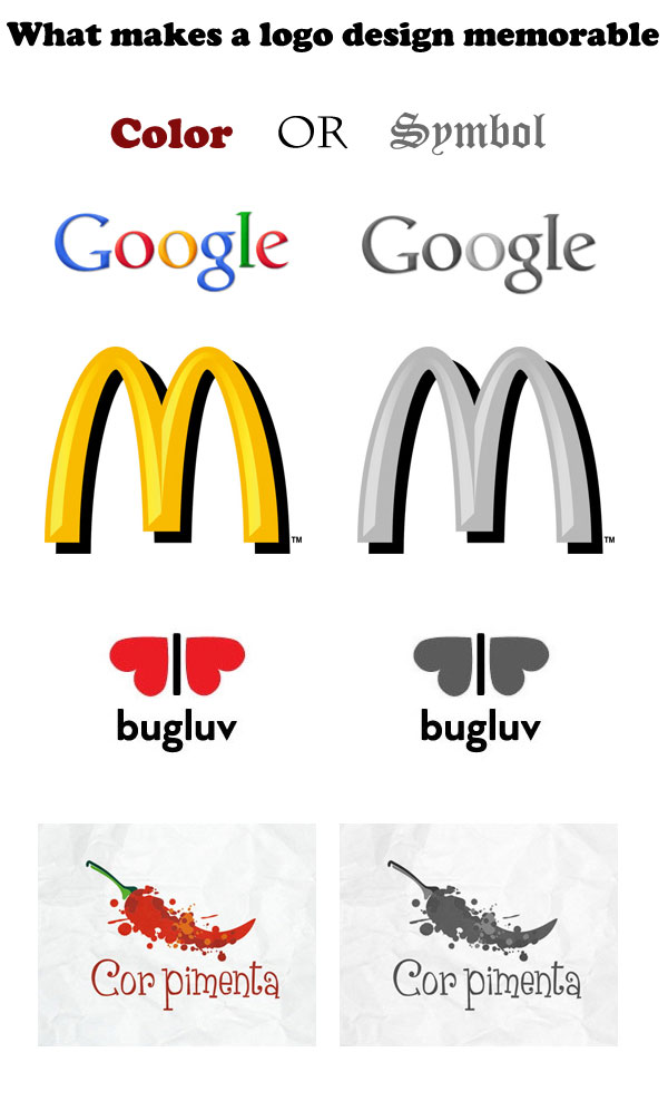 DYTcolorsymbol What makes a logo design memorable – Color or Symbol?