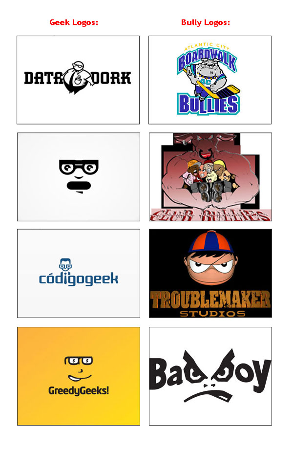 DytGDB 20 Geeky Vs Bully Logos – A Fierce Encounter!!!