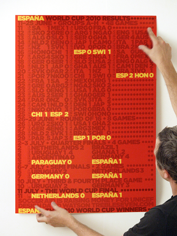 ESPANAPOSTER1600pixels 03 World Cup Souvenir Scores Posters supporting UNICEF