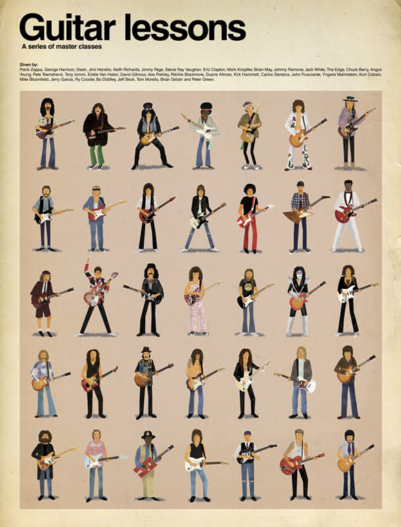 GUITAR LESSONS Guitar Lesson