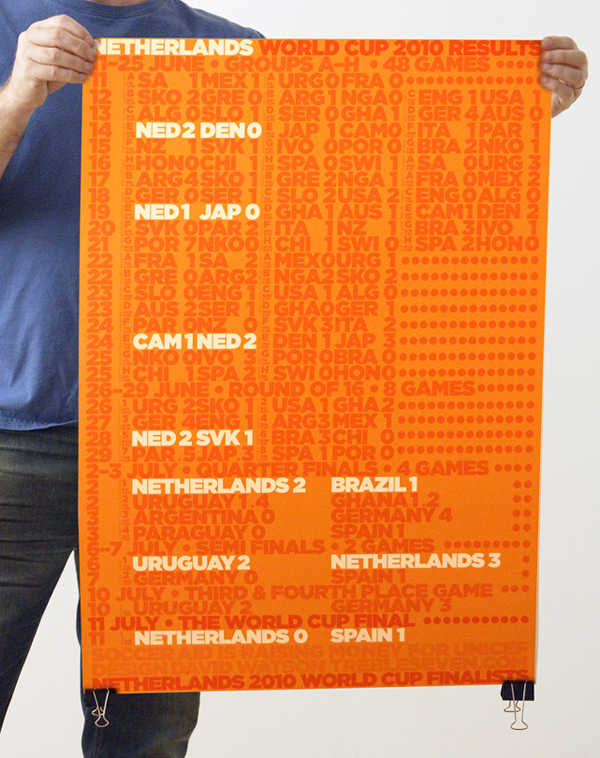 NETHERLANDSPOSTER600pixels 01 World Cup Souvenir Scores Posters supporting UNICEF