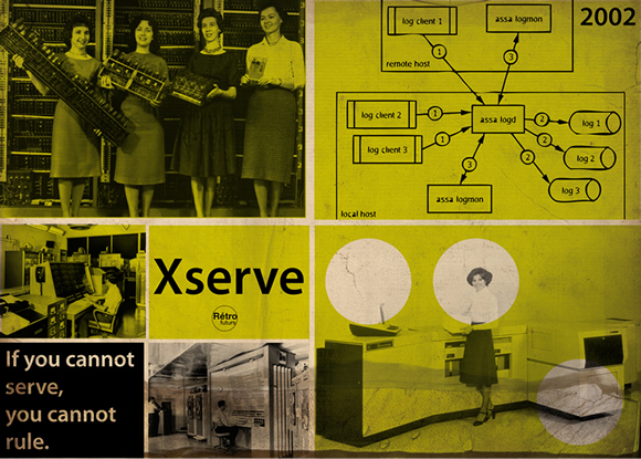 OKXserveOK 01 Sociology of objects  Posters by Hulk4598   retrofuturs