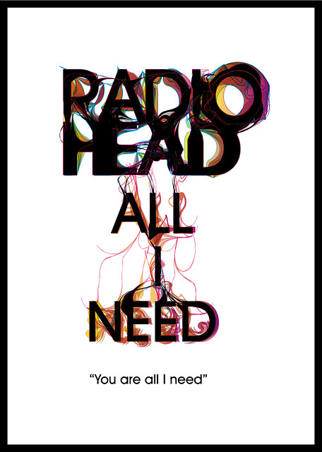 Personal Music Posters Radiohead Personal Music Posters