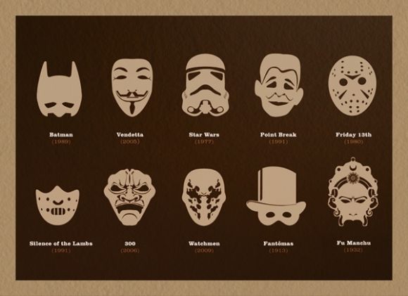 WhatsUnderYourMaskByAdrianPavic1 ‘What’s Under Your Mask?’ By Adrian Pavic