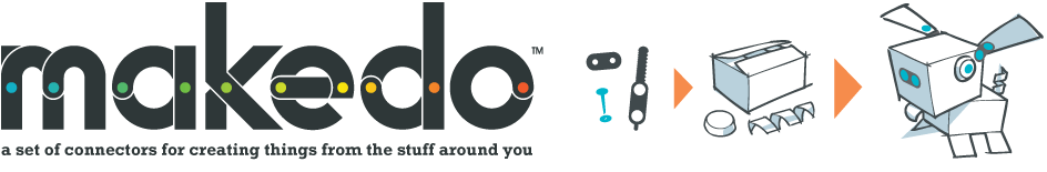 banner makedog instruct 2 pic on Design You Trust banner makedog instruct 2 makedo rocks