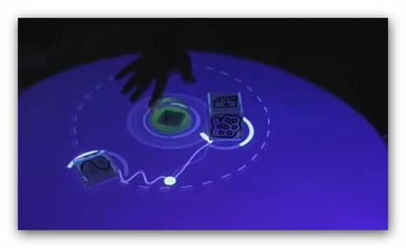 ReacTable fordytreactable ReacTable