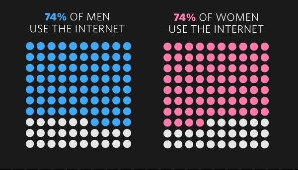 net2 InfoGraph of the Internet