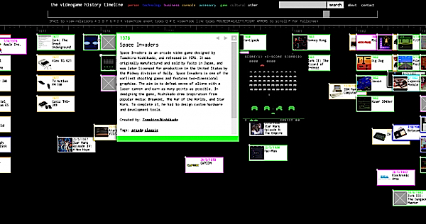The Videogame History Timeline videogames01640x338 The Videogame History Timeline