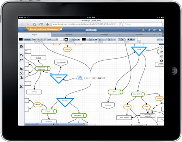 lucidchart » Design You Trust — Design Daily Since 2007