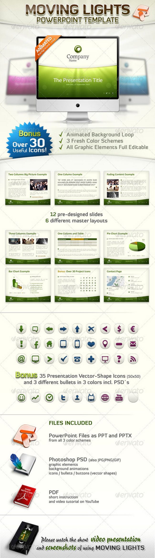 Branding with PowerPoint Presentation