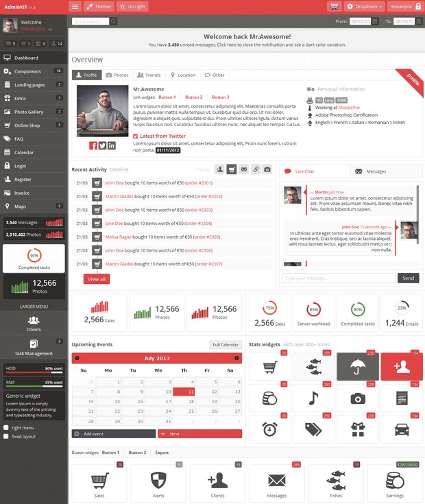 20 Perfect Admin Template of Your Next Project » Design You Trust ...