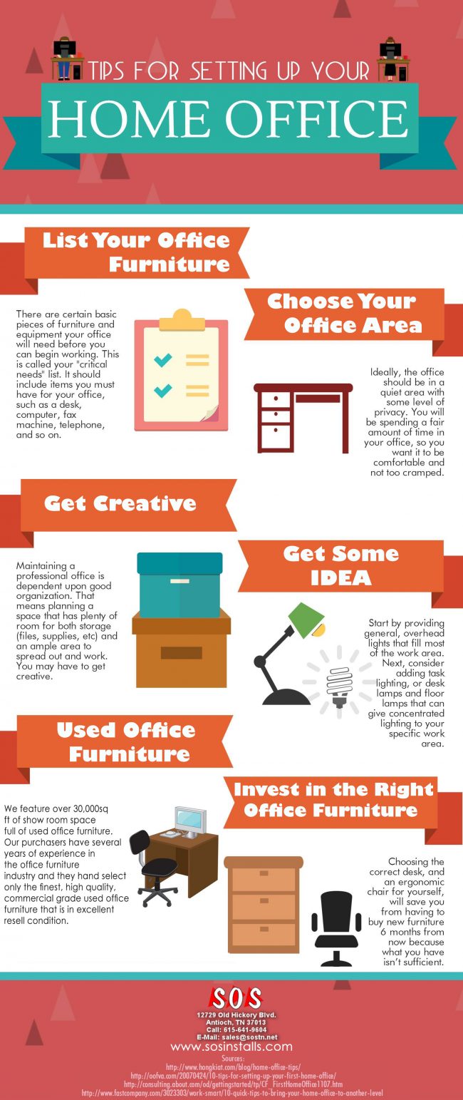 Furniture Infographic