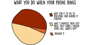18 Astoundingly Accurate Diagrams Showing What It’s Really Like To Be An Introvert
