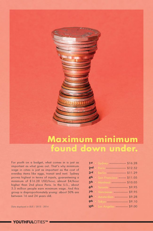 Colorful, Creative Posters That Teach You About Affordability In Large ...