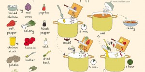 16 Mouth-Watering Meat Recipes Even Beginners Can Cook