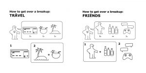 IKEA-Inspired Manuals Will Teach You How To Get Over A Breakup