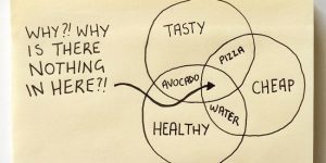 Simple And Clever Pictures That Perfectly Sum Up Every Day Life