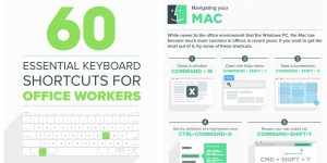 60 Essential Keyboard Shortcuts To Boost Your Productivity