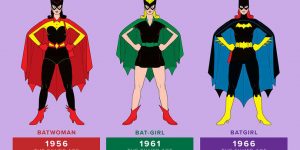 The Evolution Of Batgirl Over The Past 50 Years