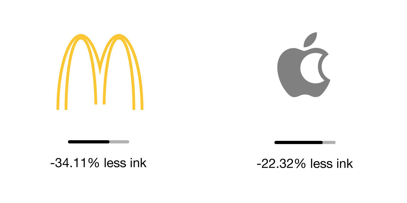 Someone Optimized Famous Logos To Use Less Ink And Be More ...