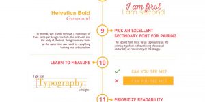 20 Typography Rules Every Designer Should Know