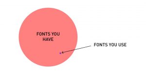 Assistant Professor Of Design Makes Honest Charts That Sum Up A Designer’s Life