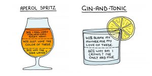 A Millennial’s Guide To Cocktails