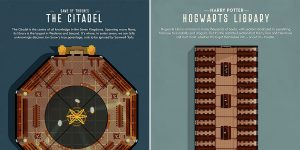 From Game Of Thrones To Harry Potter: Film And TV Library Designs Give Fans Insight Into Iconic Scene