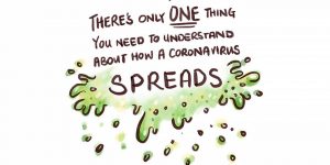 Singaporean Artist Creates Useful Infocomics About COVID-19 And How To Exercise Precaution!