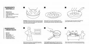 IKEA Shares Their Iconic Meatballs Recipe And It Consists Of Only 6 Steps