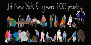 British Illustrator Showed The Impact Of The Coronavirus Pandemic On New Yorkers