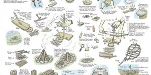 This Artist Began Drawing These Comics About His Family Every Day During The Lockdown