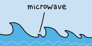 Everyday Objects Inspired An Artist To Illustrate These Bad Puns, Here Are The 30 Best