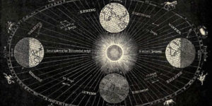 The Wonder Of Illustrating Perpetual Movement in Space From A 1875 Astronomy Book