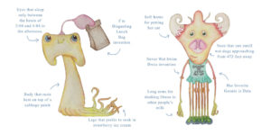 Kid Literature Illustrations I Do About The Inventions That I Saw In The Year 2098