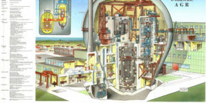 How to Design a Nuclear Reactor - an Illustrated Rough Guide, 1956-1998