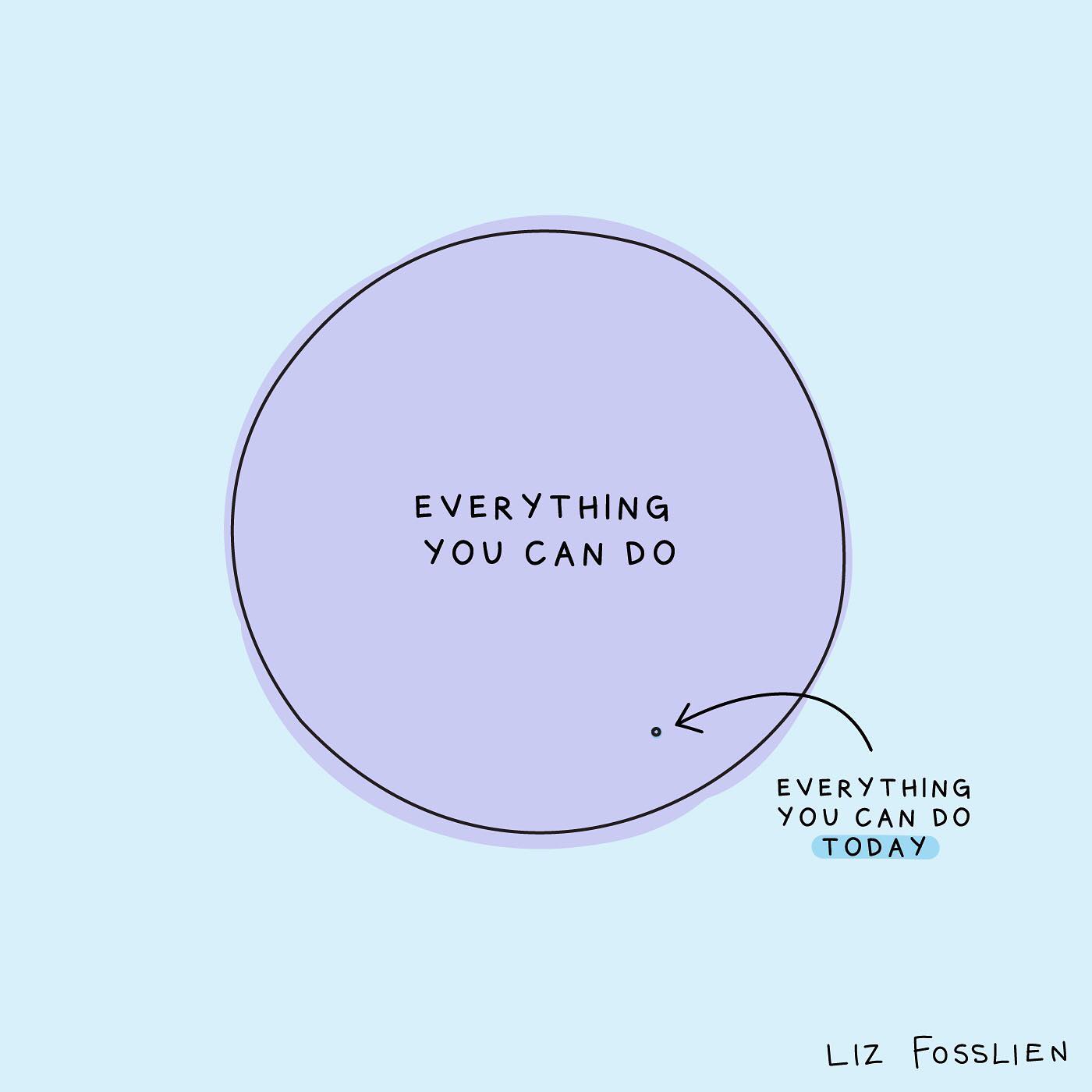 Big Feelings: How to Be Okay When Things Are Not Okay by Liz Fosslien ...